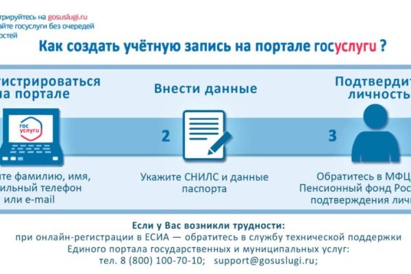 Кракен зеркало на тор