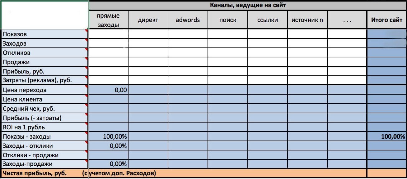 Сайт кракен войти